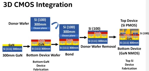 2025发售日确认深度追踪»脑洞大师性能优化解析硬件兼容报告