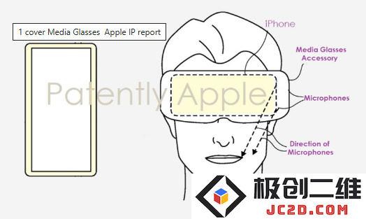 苹果申请智能眼镜新专利，未来可与 iPhone 实现完美结合