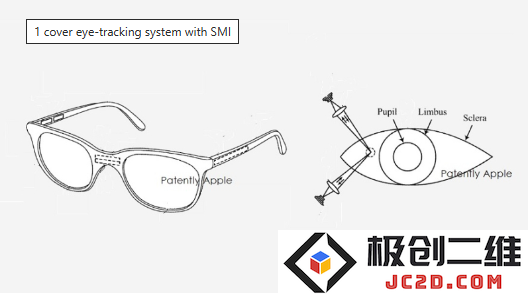 苹果最新专利揭晓：借助摄像头与 SMI 传感器对 Vision Pro 进行精确眼动追踪