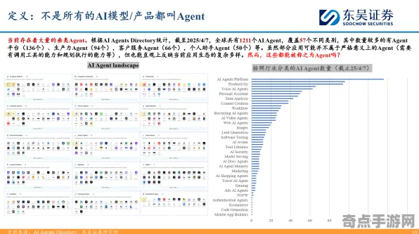 2025AI突破深度追踪»双十一消消乐智能队友系统独家内幕消息