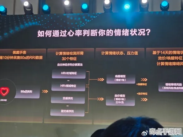 2025AI突破深度追踪»双十一消消乐智能队友系统独家内幕消息