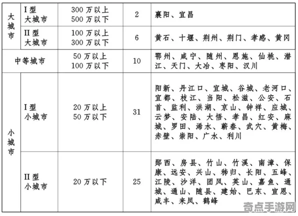 2025全新进展»农场小镇物理引擎升级，性能比拼评测报告来袭！