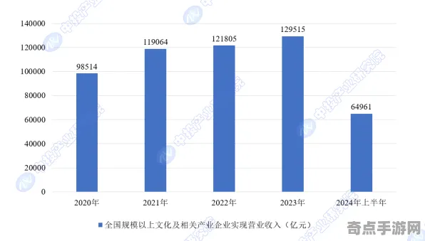 2025最新动态»羊了个羊文化本地化，深度技术解析速看！