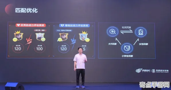 2025AI突破现场»脑洞大师智能队友系统全解析，性能对比评测