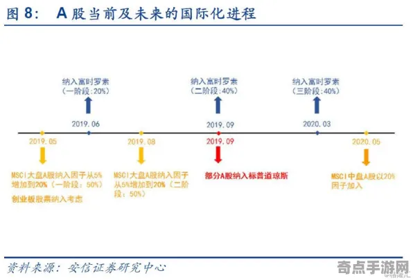 《双十一消消乐》2025版本更新！地图扩展评测优化方案揭秘