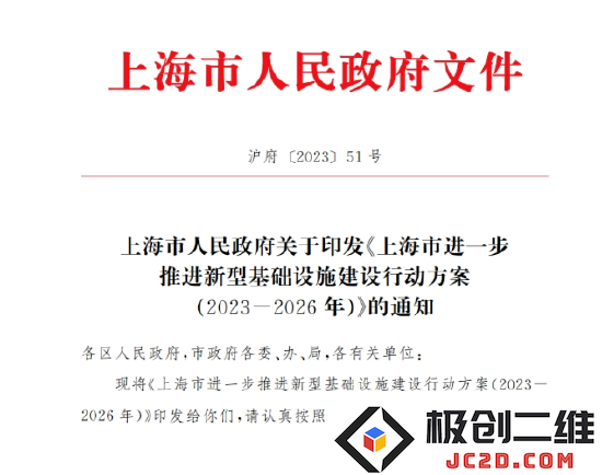 上海：加速城市数字双胞胎建设，推动元宇宙平台发展的新步伐