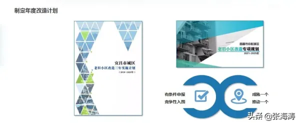 《羊了个羊》2025AI突破！场景生成技术玩家实测报告