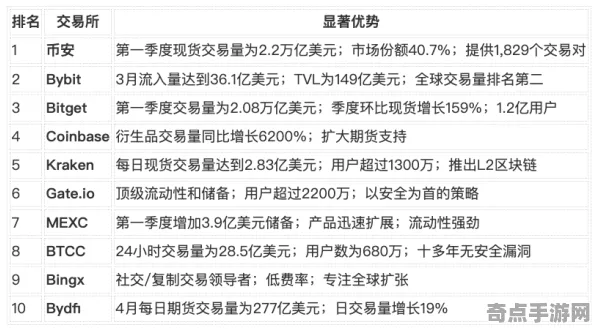 2025最新消息»金币大富翁配置需求详解，硬件兼容性报告火速查看！
