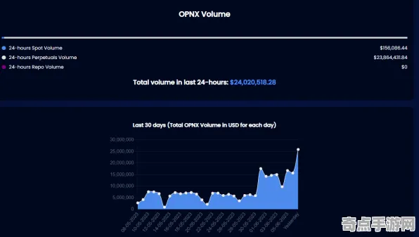 2025最新动态»金币大富翁配置需求公布，硬件兼容报告速看！
