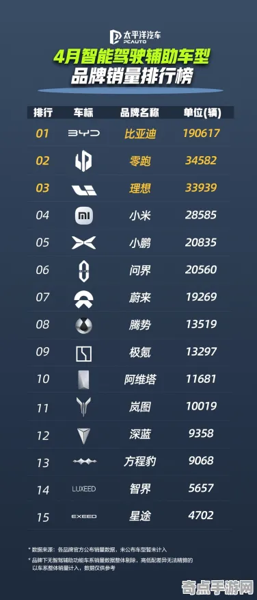 2025年新趋势» 跳一跳独特内容大揭秘，最新实测数据全面曝光，速来了解！