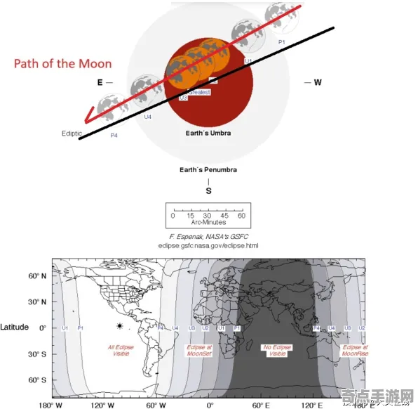 2025最新动态»星空实时全局光照，硬件兼容报告速看！