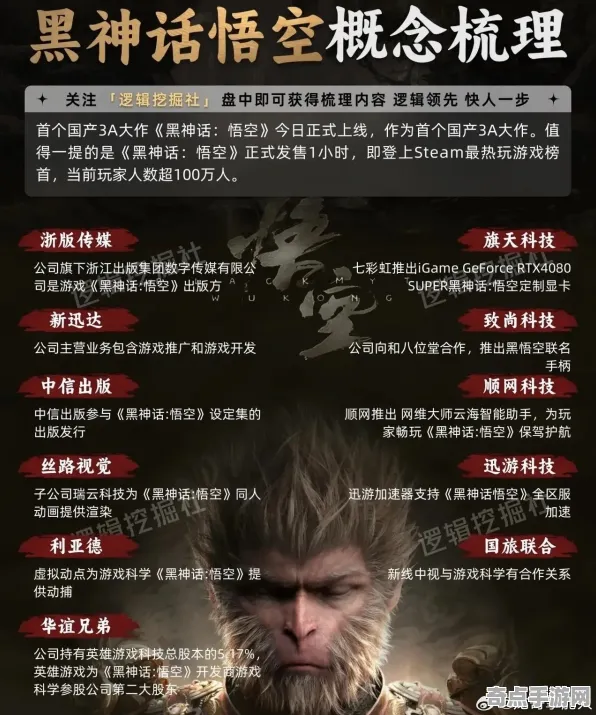 2025硬件革命现场»黑神话:悟空触觉反馈优化全解析，独家内幕消息