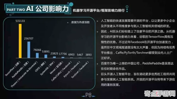 2025游戏AI突破丨成语小秀才如何实现动态难度调整？硬件兼容报告