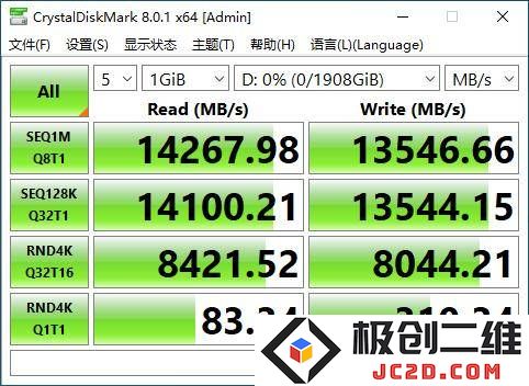 时创意推出S14000 Pro固态硬盘，首次搭载PCIe 5.0接口与慧荣SM2508主控技术