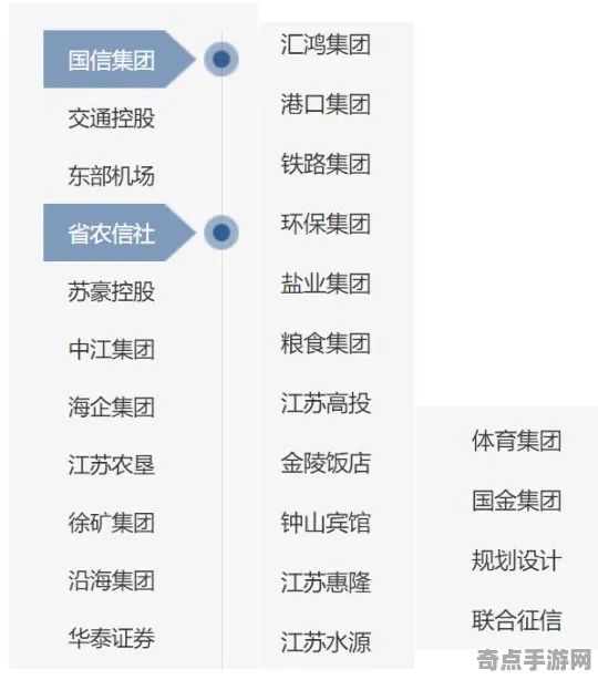 《双十一消消乐》2025硬件革命！操作精度提升优化方案揭秘