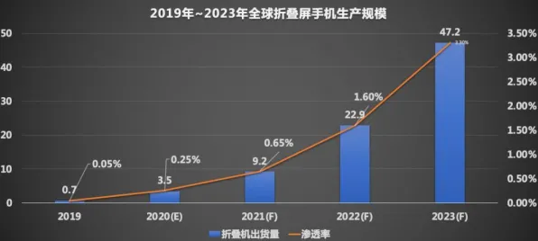 2025AI突破现场»绝地求生智能队友系统全解析，深度技术解析