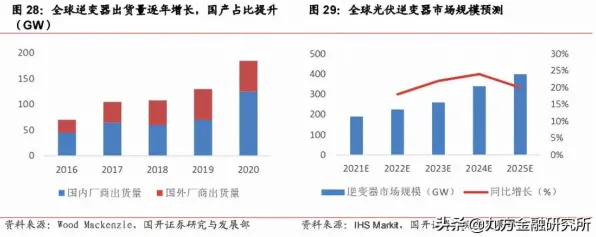 2025游戏AI突破丨王者荣耀如何实现自然语言交互？实测数据曝光