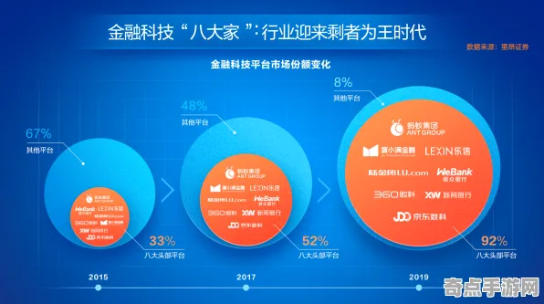 《蚂蚁森林》2025AI突破！智能队友系统深度技术解析