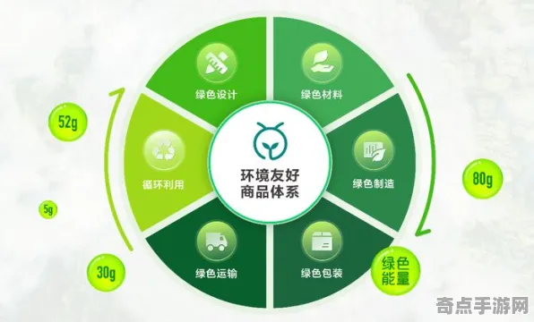 《蚂蚁森林》2025AI突破！智能队友系统深度技术解析