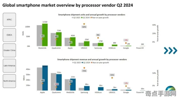 2025GDC直击»双十一消消乐丨AI技术革新，实测数据曝光