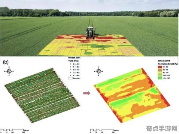 2025AI突破现场»农场小镇动态难度调整全解析，深度技术解析