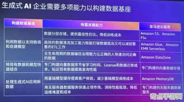 2025AI突破现场»成语小秀才智能队友系统全解析，性能对比评测