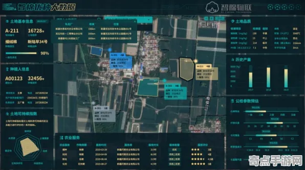 2025硬件革命现场»农场小镇操作精度提升全解析，实测数据曝光