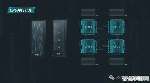 2025全球首发»成语小秀才丨服务器架构，硬件兼容报告