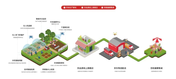 2025全球首发深度追踪»农场小镇文化本地化优化方案揭秘