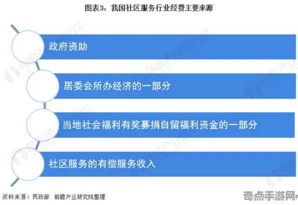 2025游戏GDC直击丨羊了个羊如何实现AI技术革新？深度技术解析