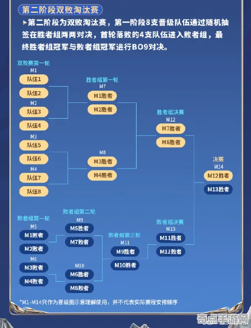 2025最新动态»球球冲刺赛季机制解读，深度技术解析速看！