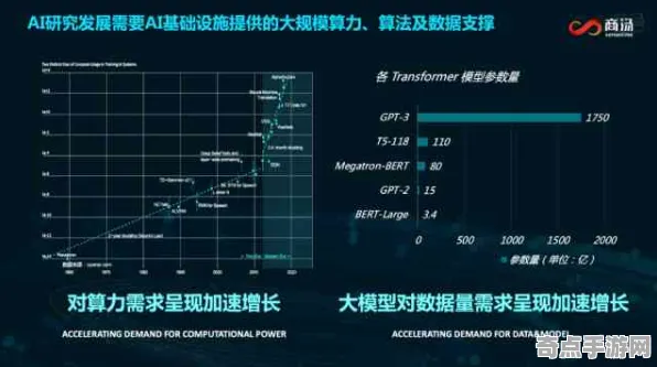 2025游戏AI突破丨星空如何实现智能队友系统？硬件兼容报告