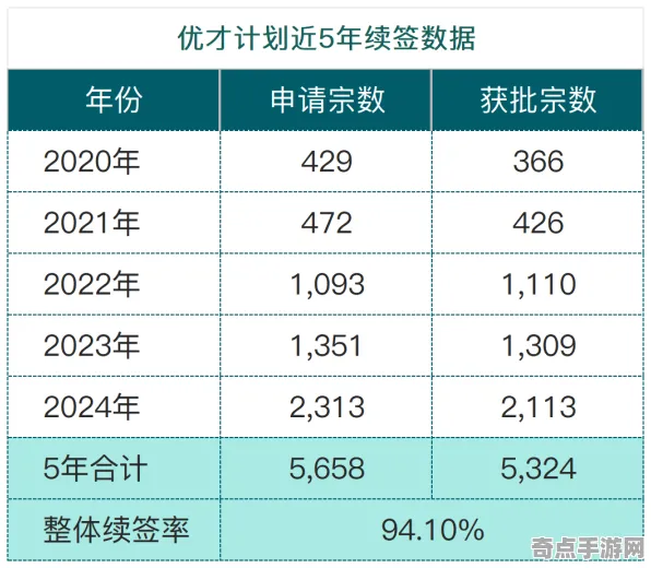 2025最新动态»成语小秀才配置需求公布，优化方案揭秘速看！