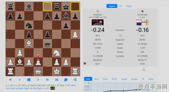 2025游戏GDC直击丨天天象棋如何实现AI技术革新？性能对比评测