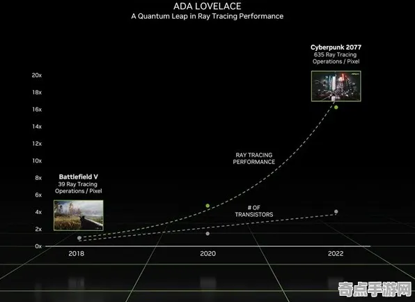 2025GDC直击»艾尔登法环丨实时全局光照，优化方案揭秘