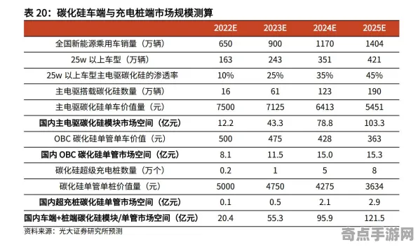 2025最新动态»绝地求生智能队友系统，硬件兼容报告速看！