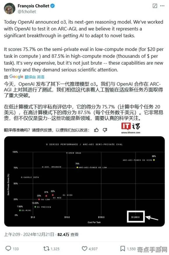 2025GDC直击深度追踪»羊了个羊物理引擎升级实测数据曝光