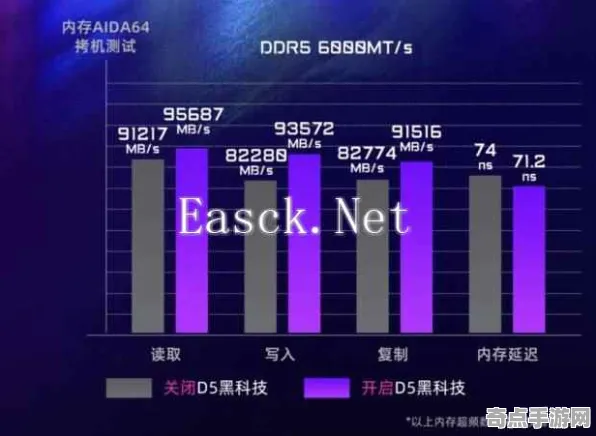 2025发售日确认深度追踪»脑洞大师配置需求公布硬件兼容报告