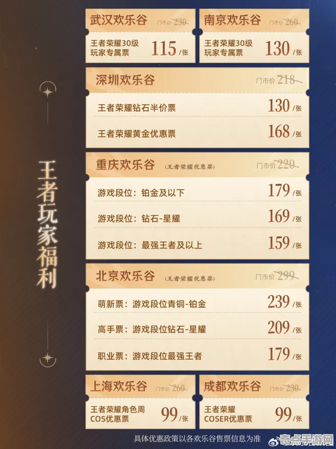 2025全球首发»王者荣耀丨文化本地化，实测数据曝光