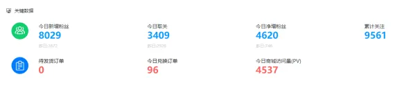 2025最新动态»跳一跳智能队友系统，实测数据曝光速看！