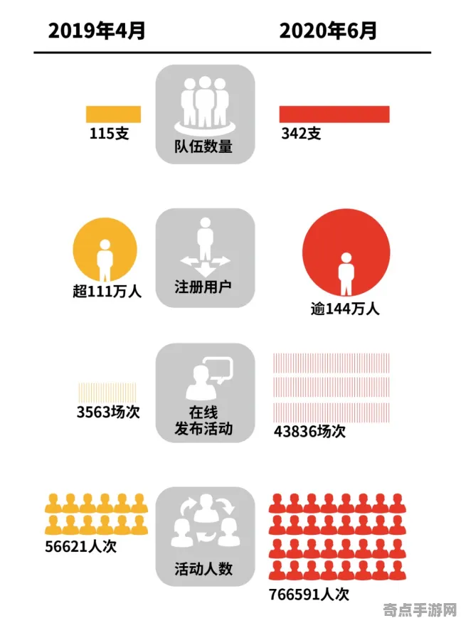 2025最新动态»跳一跳智能队友系统，实测数据曝光速看！