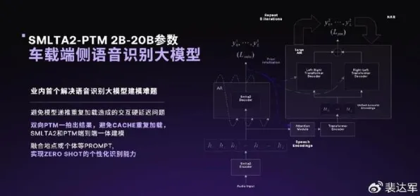 《蚂蚁森林》2025AI突破！智能队友系统性能对比评测