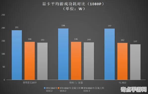 2025游戏硬件革命丨欢乐斗地主如何实现外设深度适配？性能对比评测