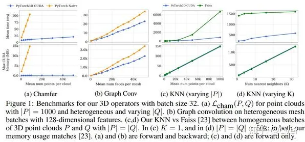 2025最新动态»纸牌接龙3DNPC行为建模，硬件兼容报告速看！