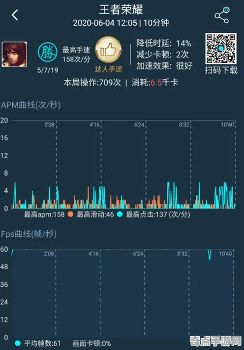 2025游戏AI突破丨王者荣耀如何实现动态难度调整？玩家实测报告