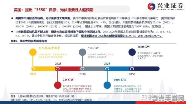 2025GDC直击»金币大富翁丨实时全局光照，硬件兼容报告