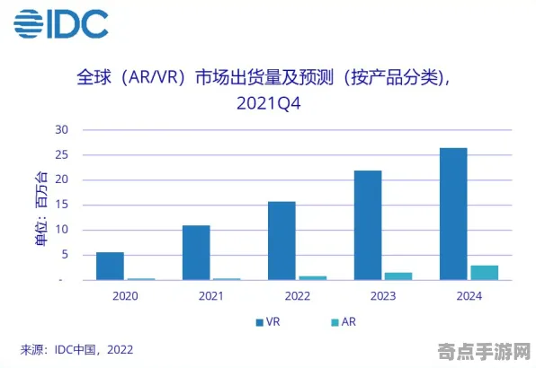 2025GDC直击»金币大富翁丨实时全局光照，硬件兼容报告