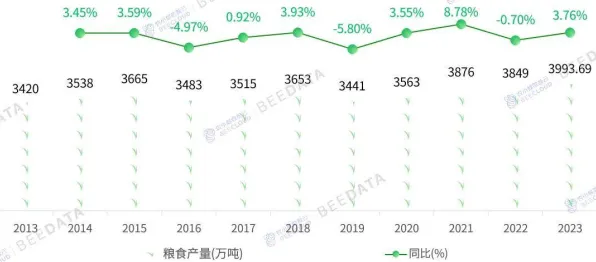2025最新动态»农场小镇操作精度提升，硬件兼容报告速看！