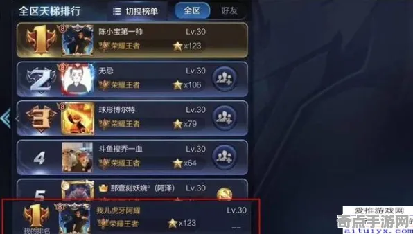2025游戏版本更新丨王者荣耀如何实现赛季机制解读？性能对比评测