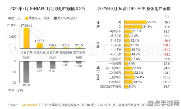 2025最新动态»原神跨平台联机，实测数据曝光速看！